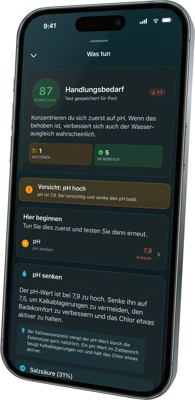 Sicher zum Baden? Du weißt es