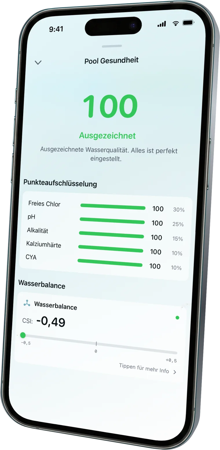 Ein Wert für dein Wasser