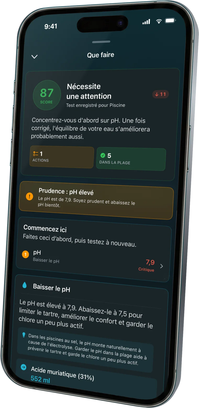 Peut-on se baigner ? Vous le saurez