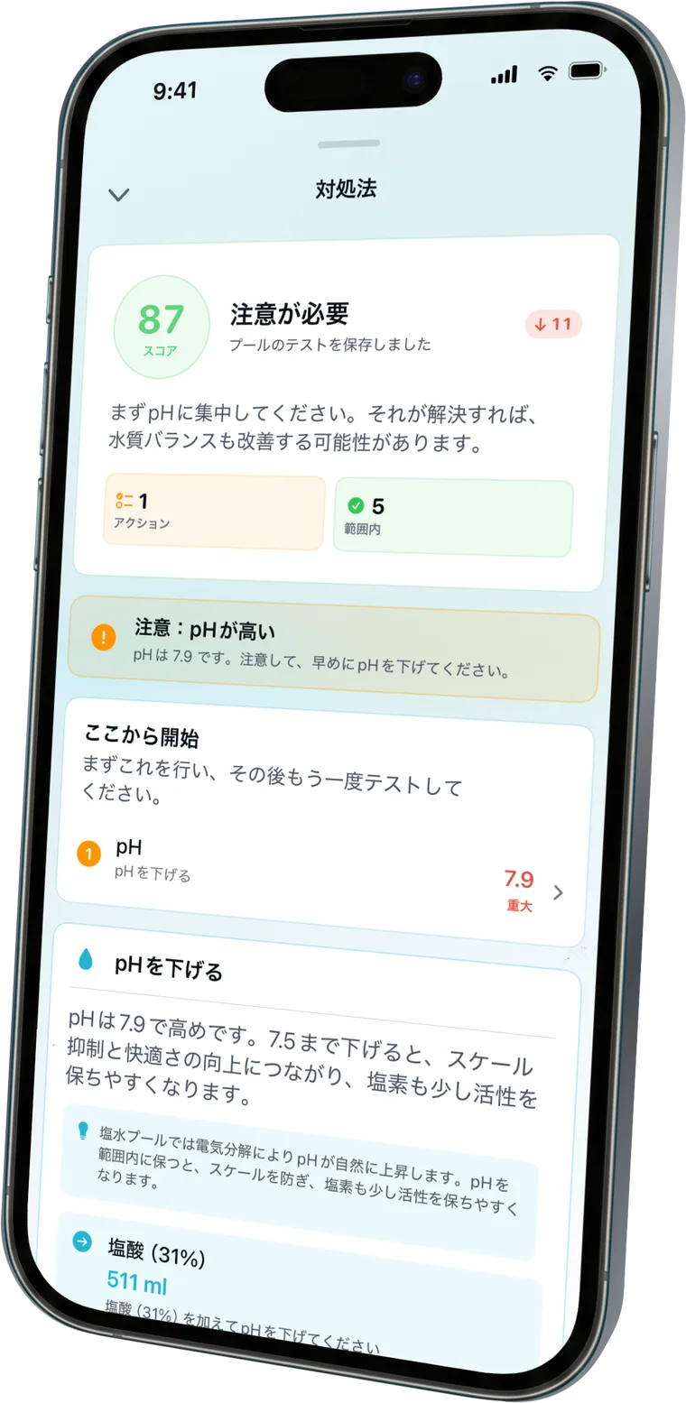 泳いで大丈夫？すぐわかる
