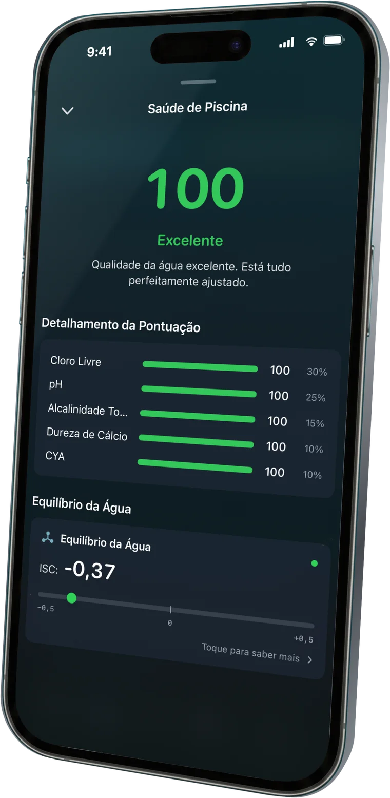 Uma pontuação para sua água