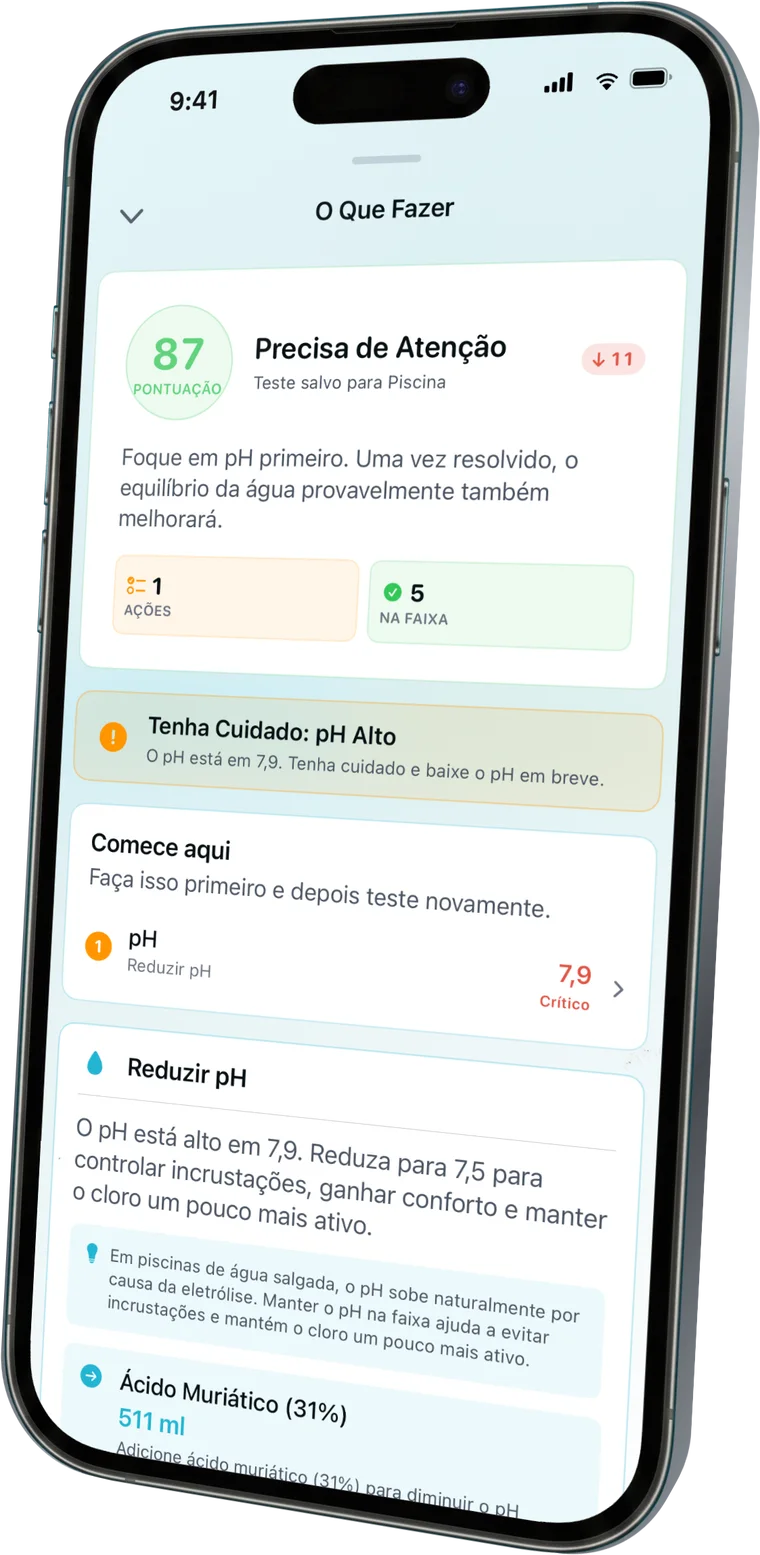 Dá para nadar? Você vai saber