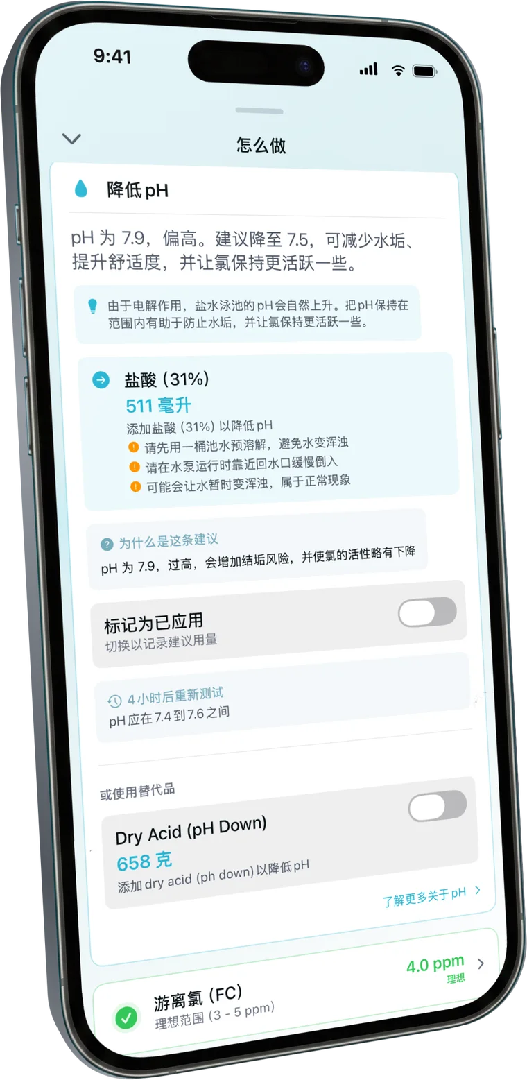 该加什么，清清楚楚