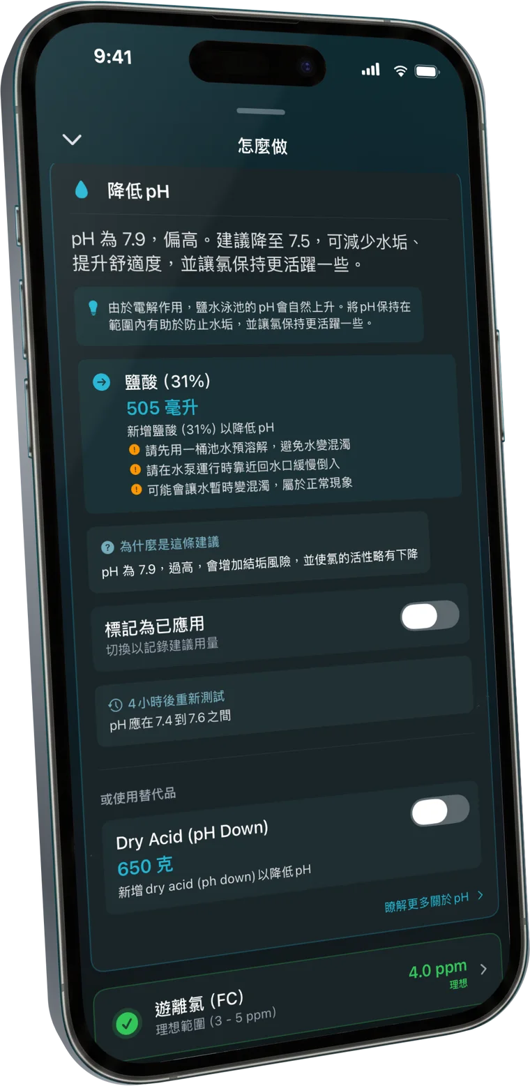 該加什麼，清清楚楚