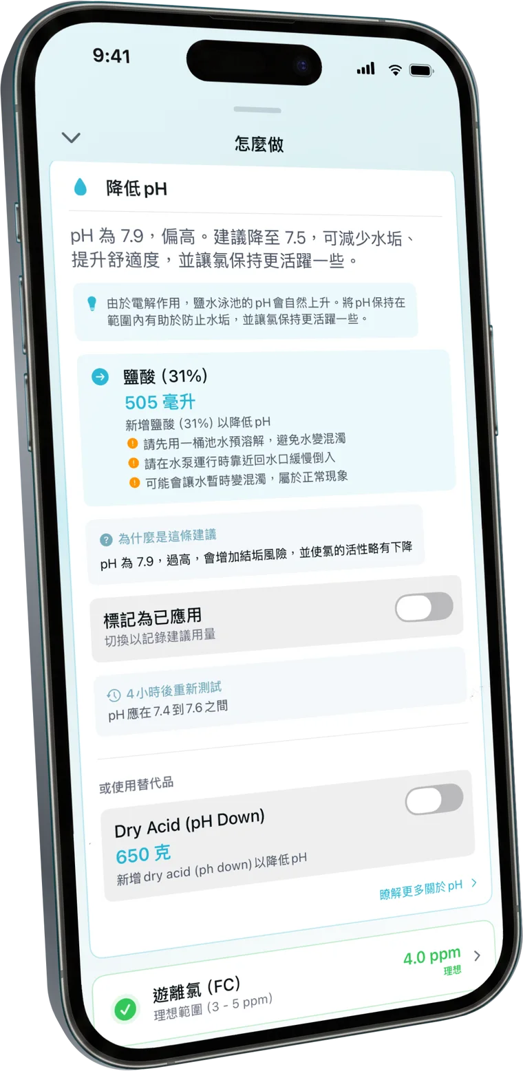 該加什麼，清清楚楚