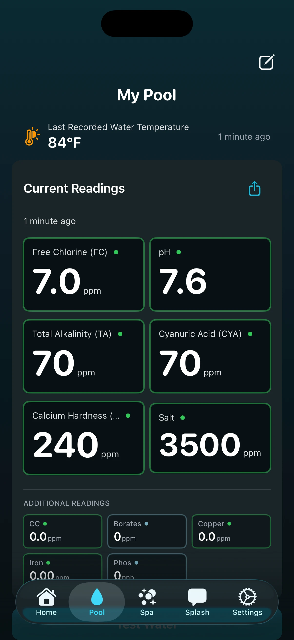 PoolFu pool detail screen displaying current water chemistry readings for chlorine, pH, alkalinity, and more