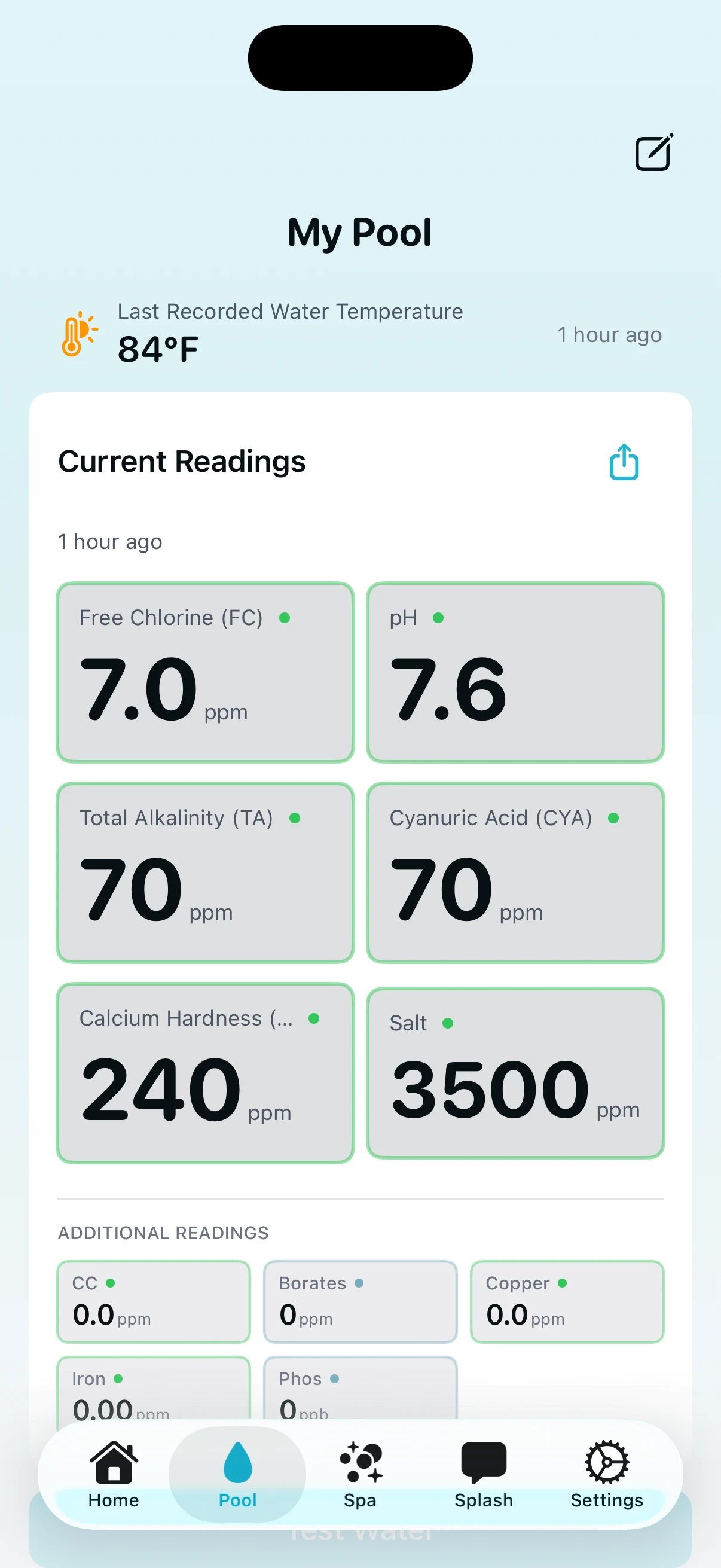 PoolFu pool detail screen displaying current water chemistry readings for chlorine, pH, alkalinity, and more