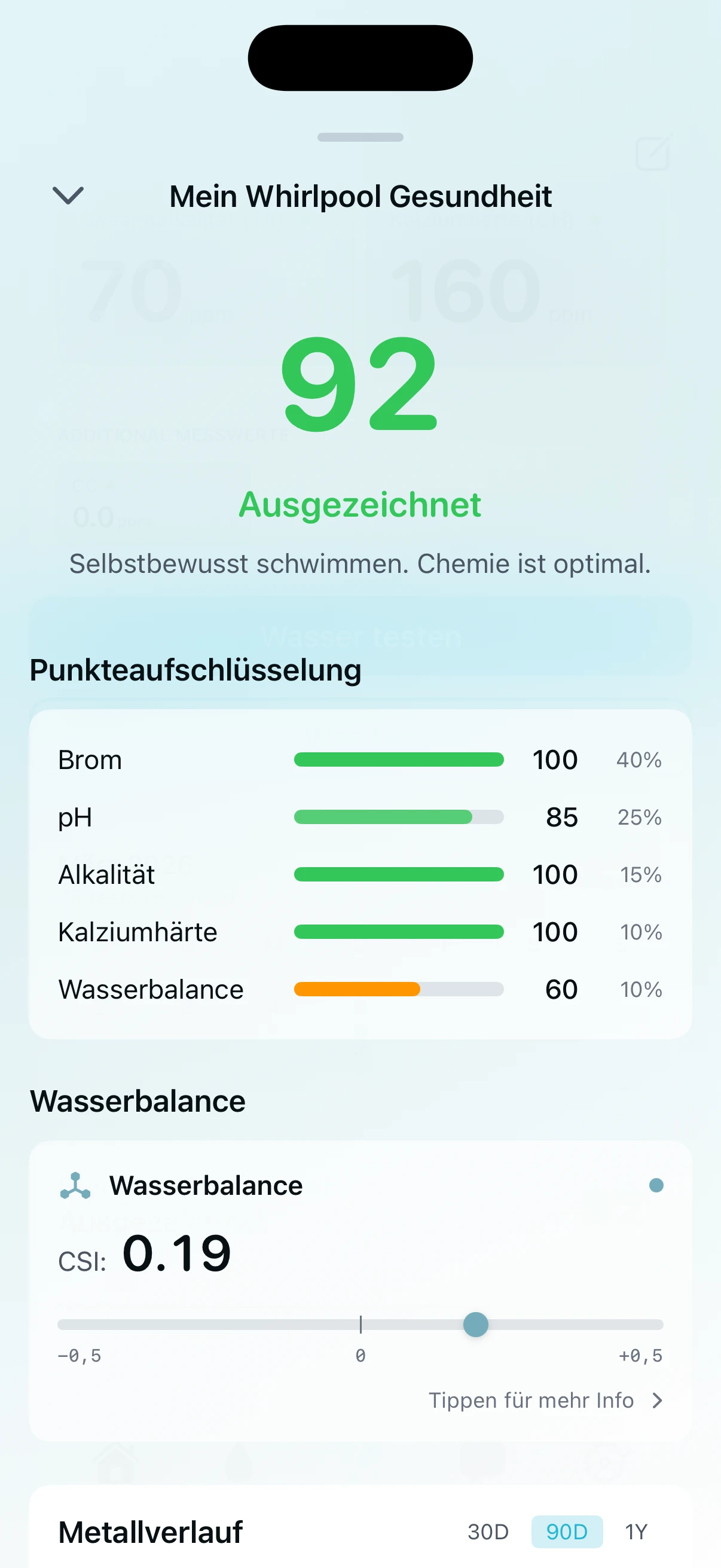 PoolFu Splash AI Chat-Assistent bereit, Fragen zur Poolchemie zu beantworten
