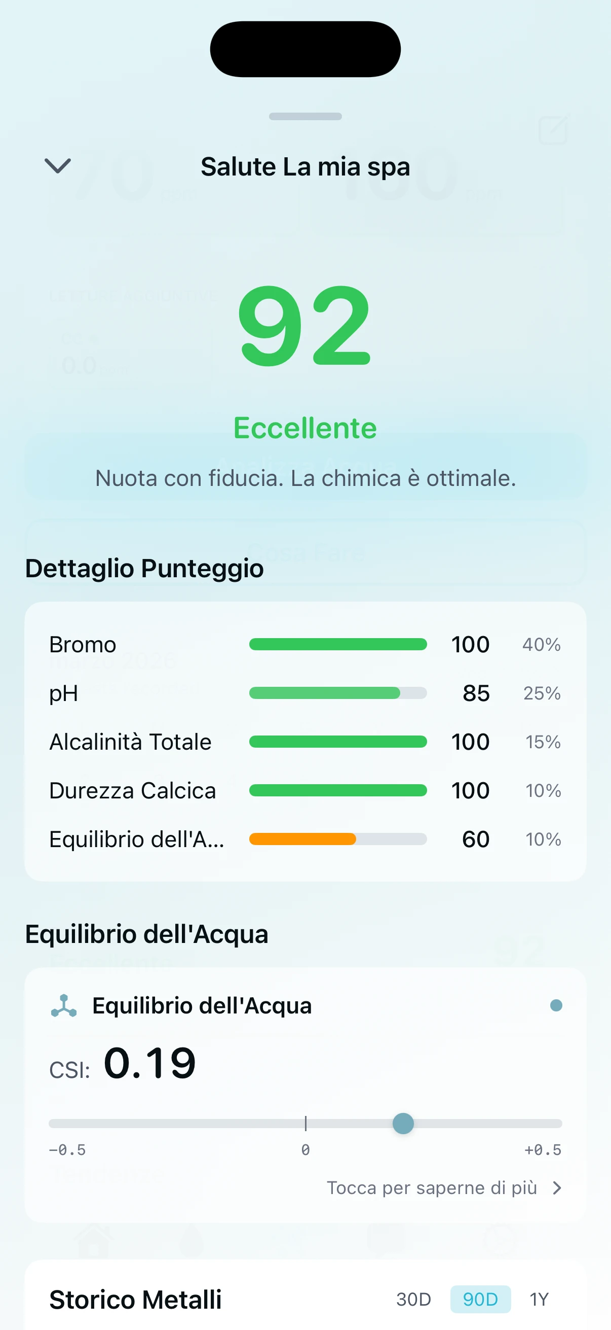 Assistente chat Splash AI di PoolFu pronto a rispondere a domande sulla chimica della piscina
