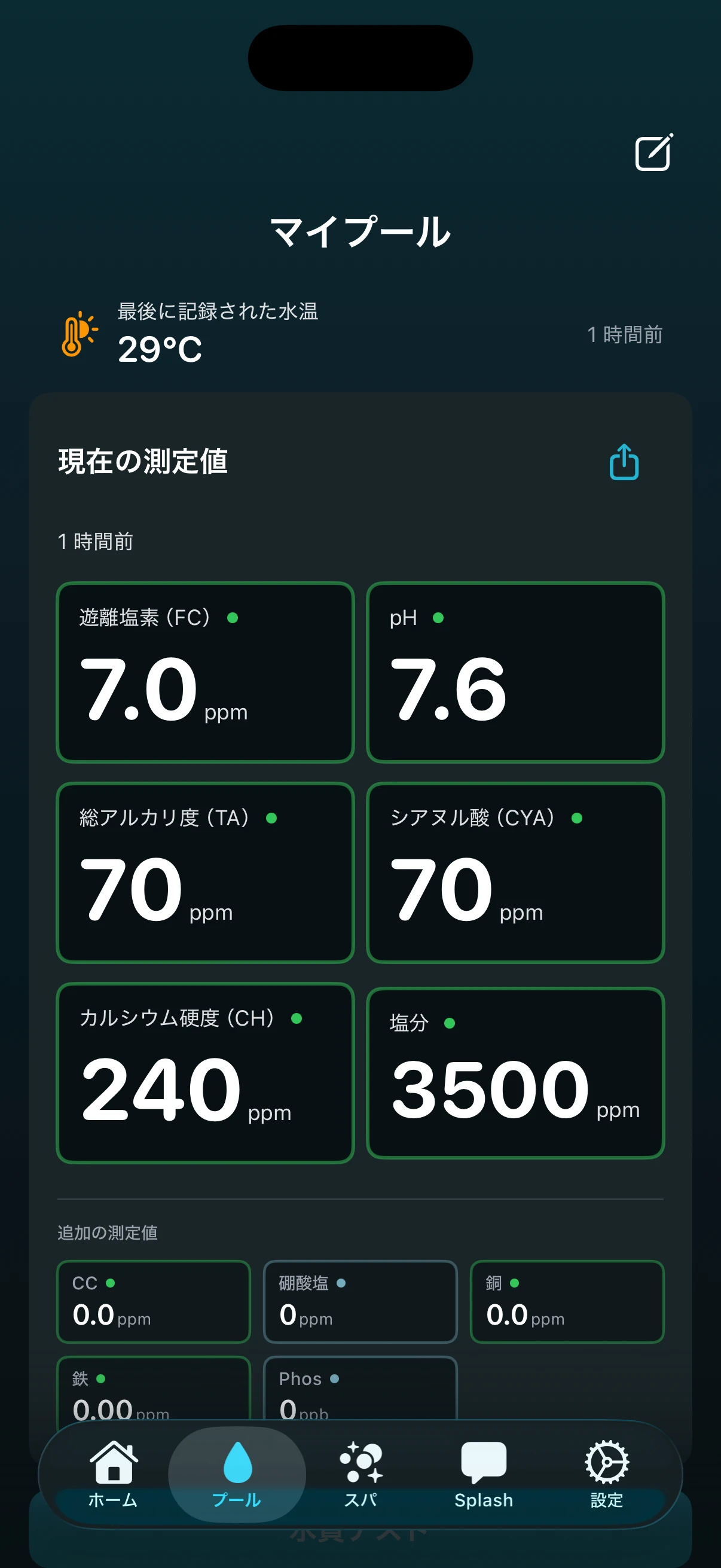 プールフーのプール詳細画面：塩素、pH、アルカリ度などの現在の水質測定値