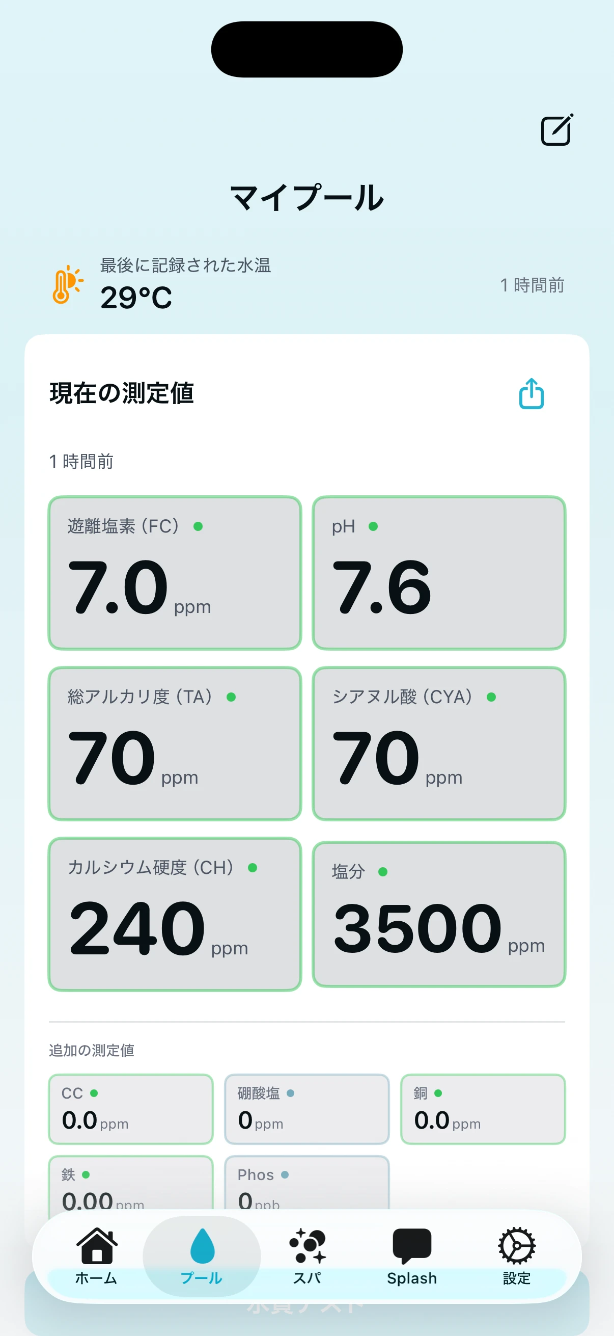 プールフーのプール詳細画面：塩素、pH、アルカリ度などの現在の水質測定値