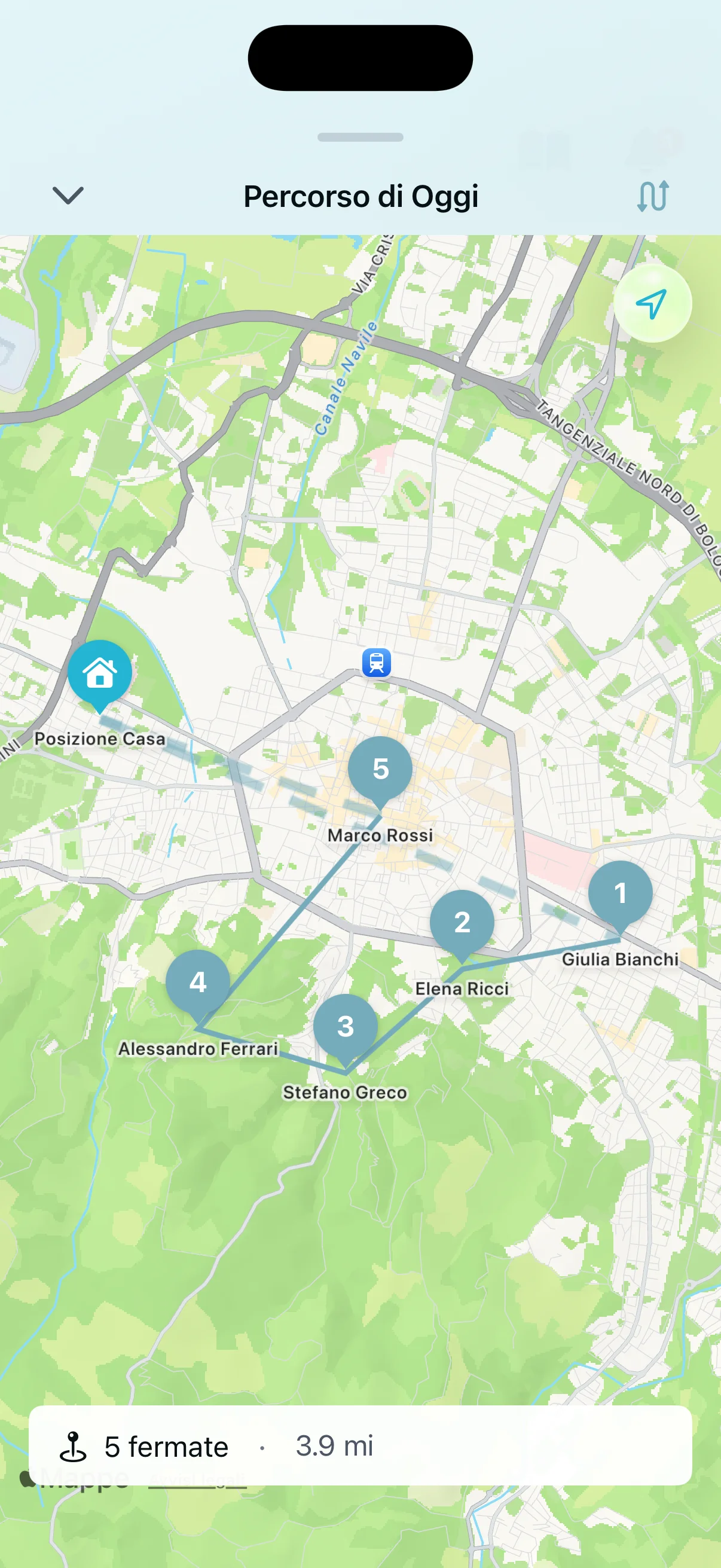 Flusso di lavoro del servizio con cliente attivo