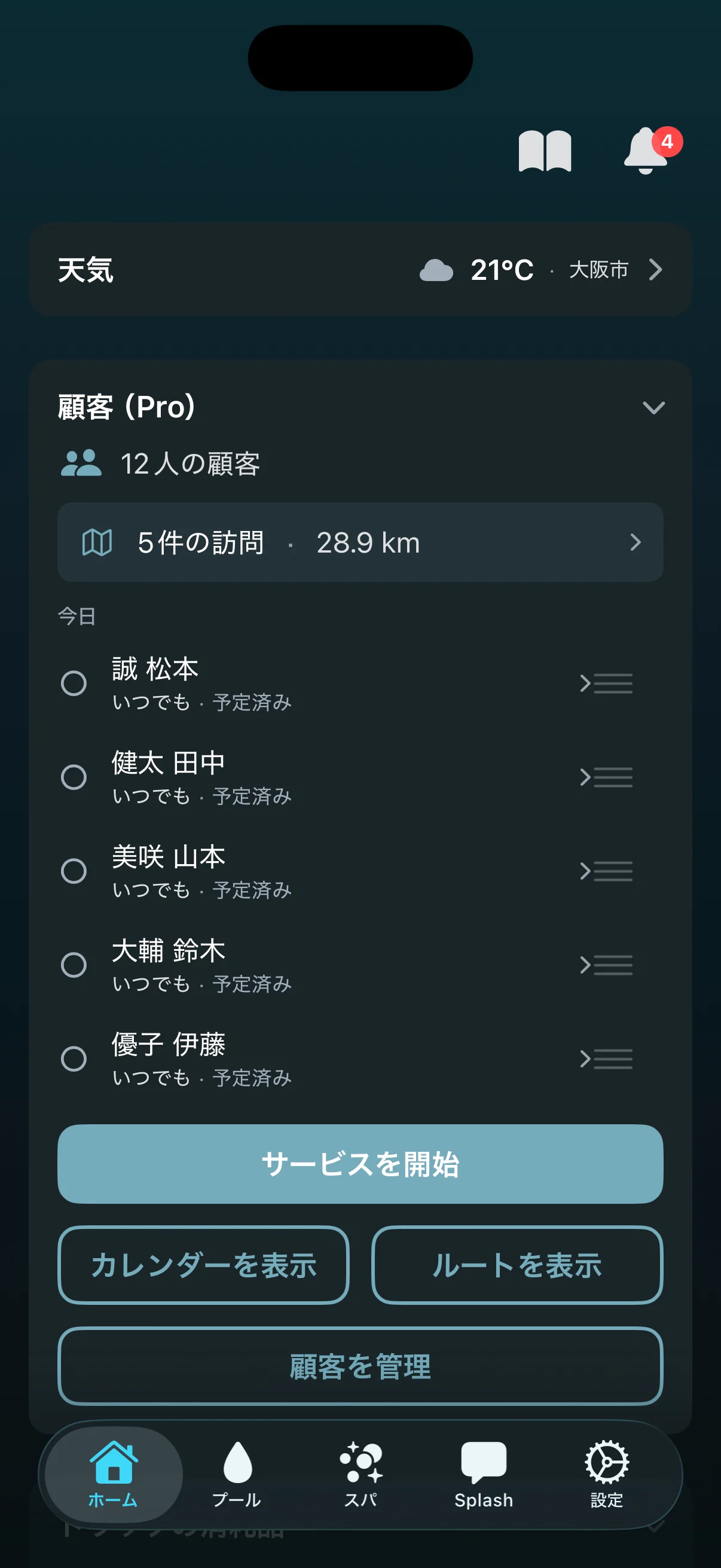 顧客管理ダッシュボード