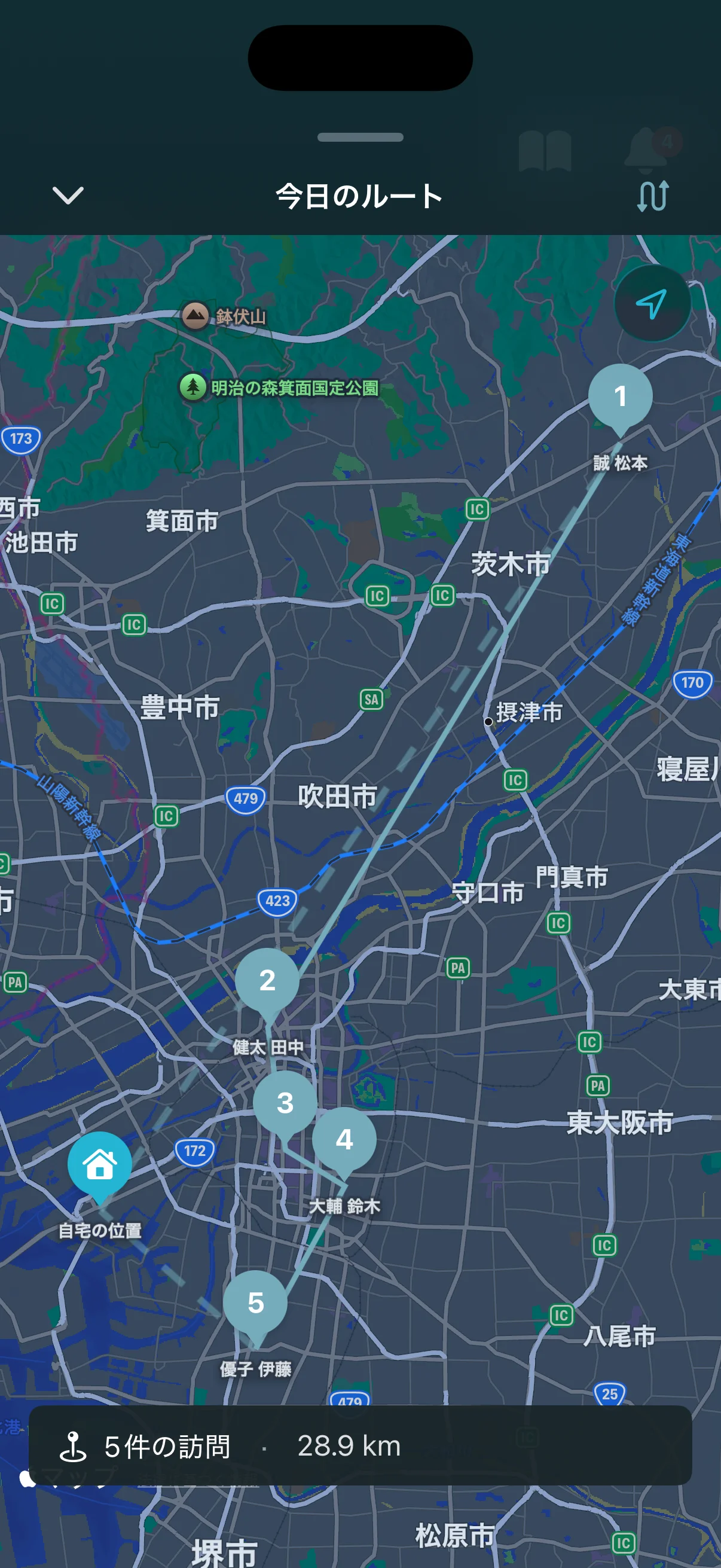 アクティブな顧客とのサービスワークフロー