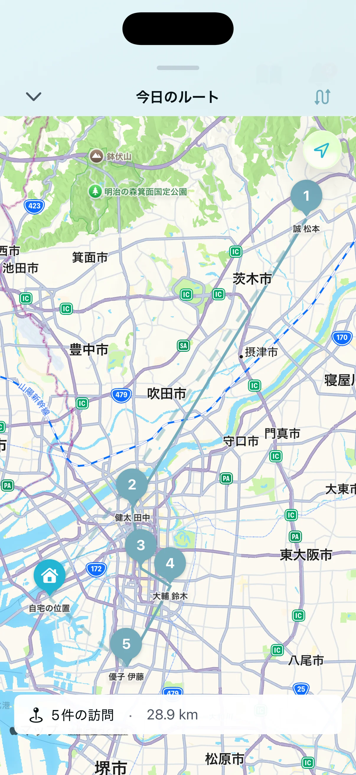 アクティブな顧客とのサービスワークフロー