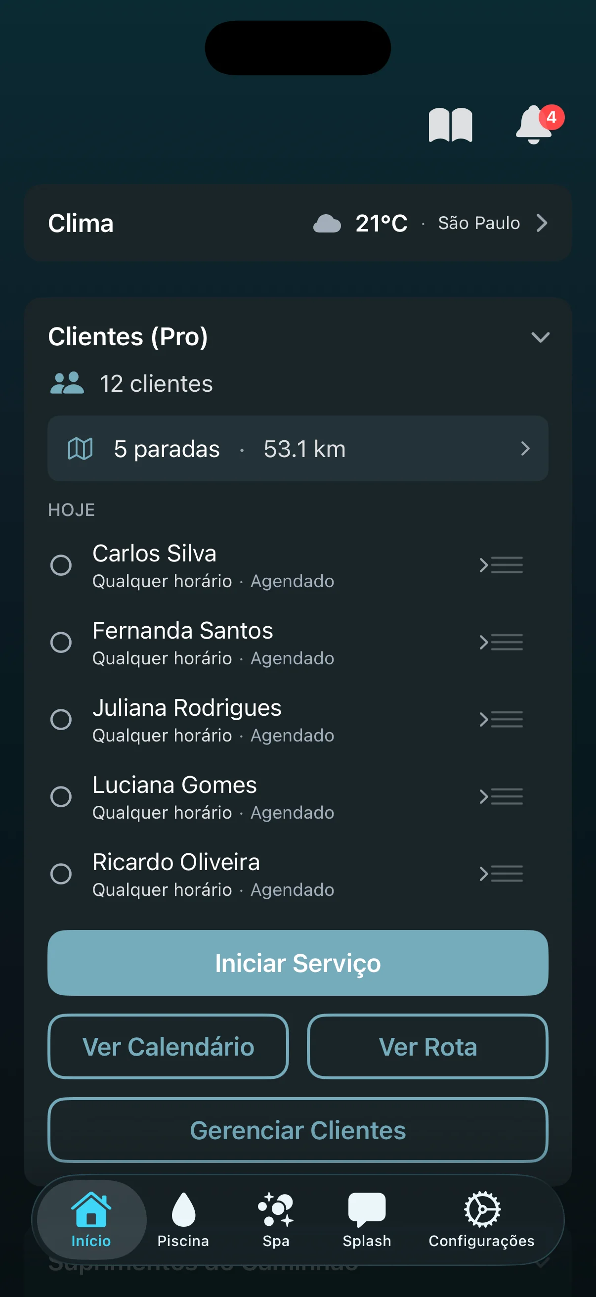 Painel de gestão de clientes