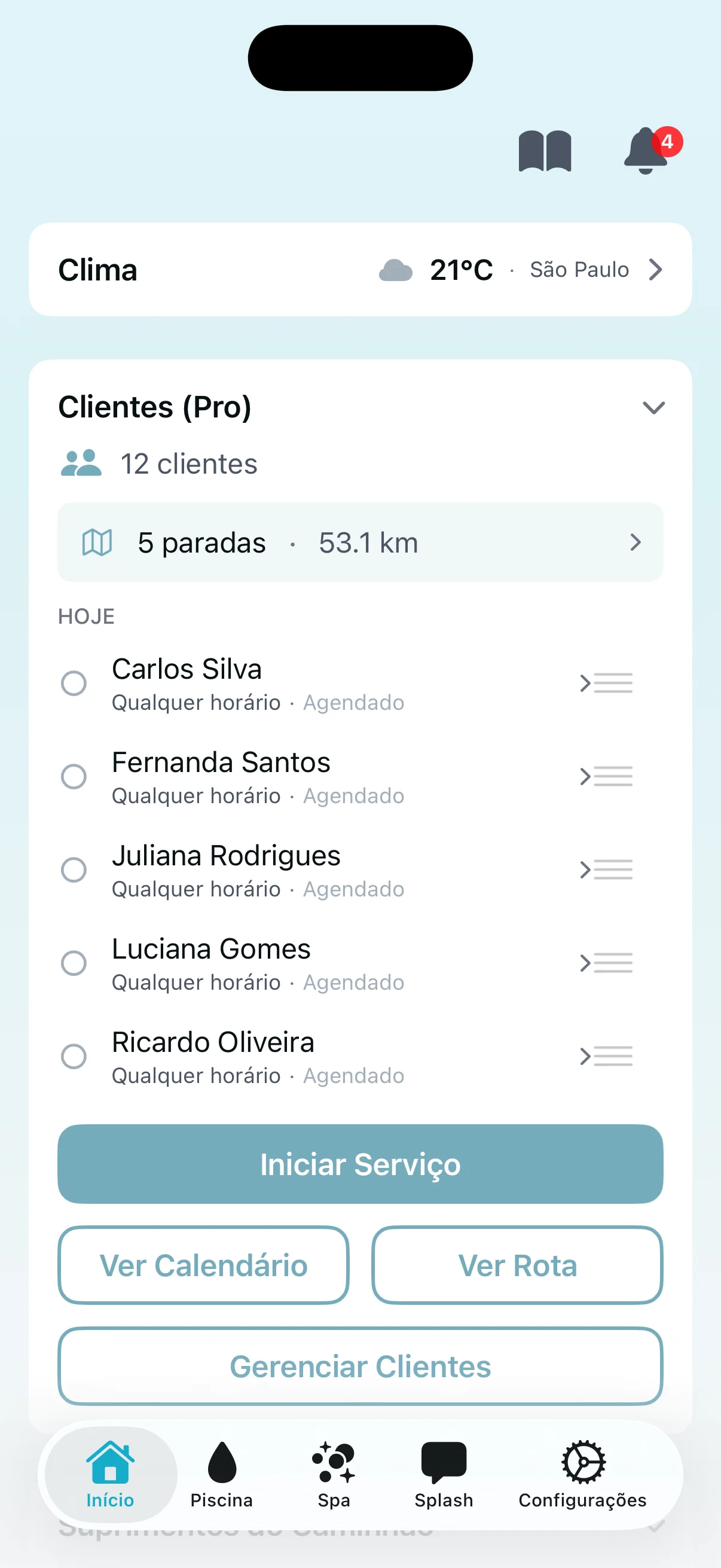 Painel de gestão de clientes