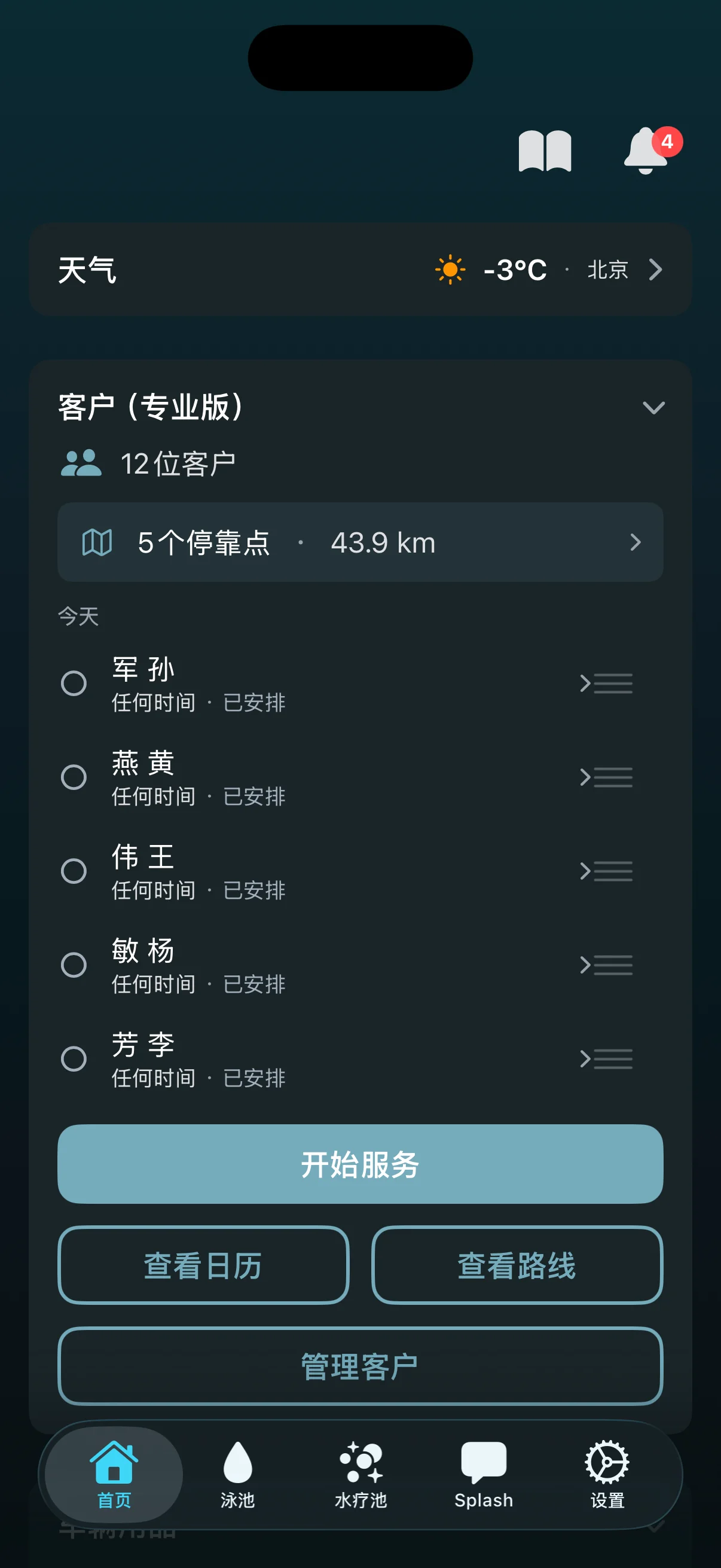 客戶管理儀表板