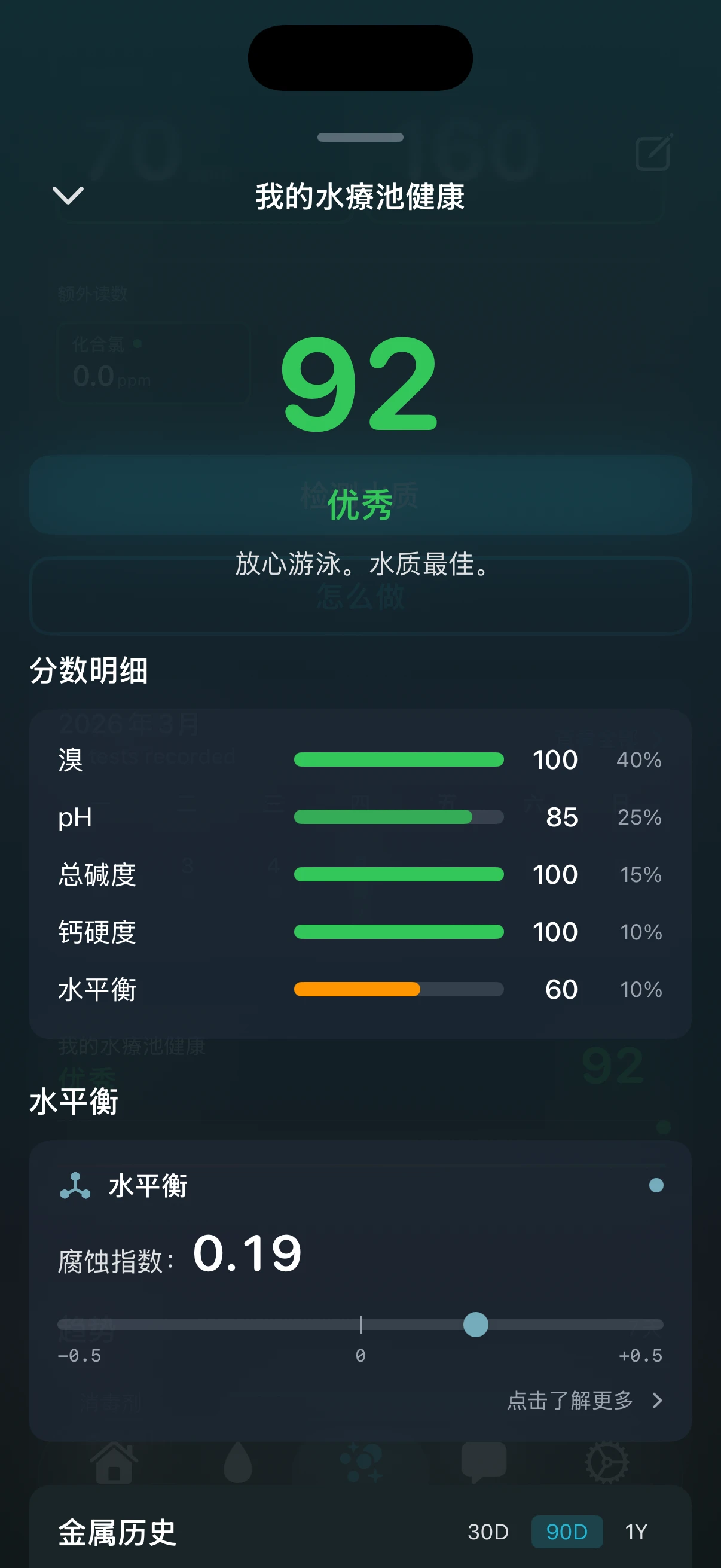 PoolFu Splash AI 聊天助手，准备回答泳池化学问题