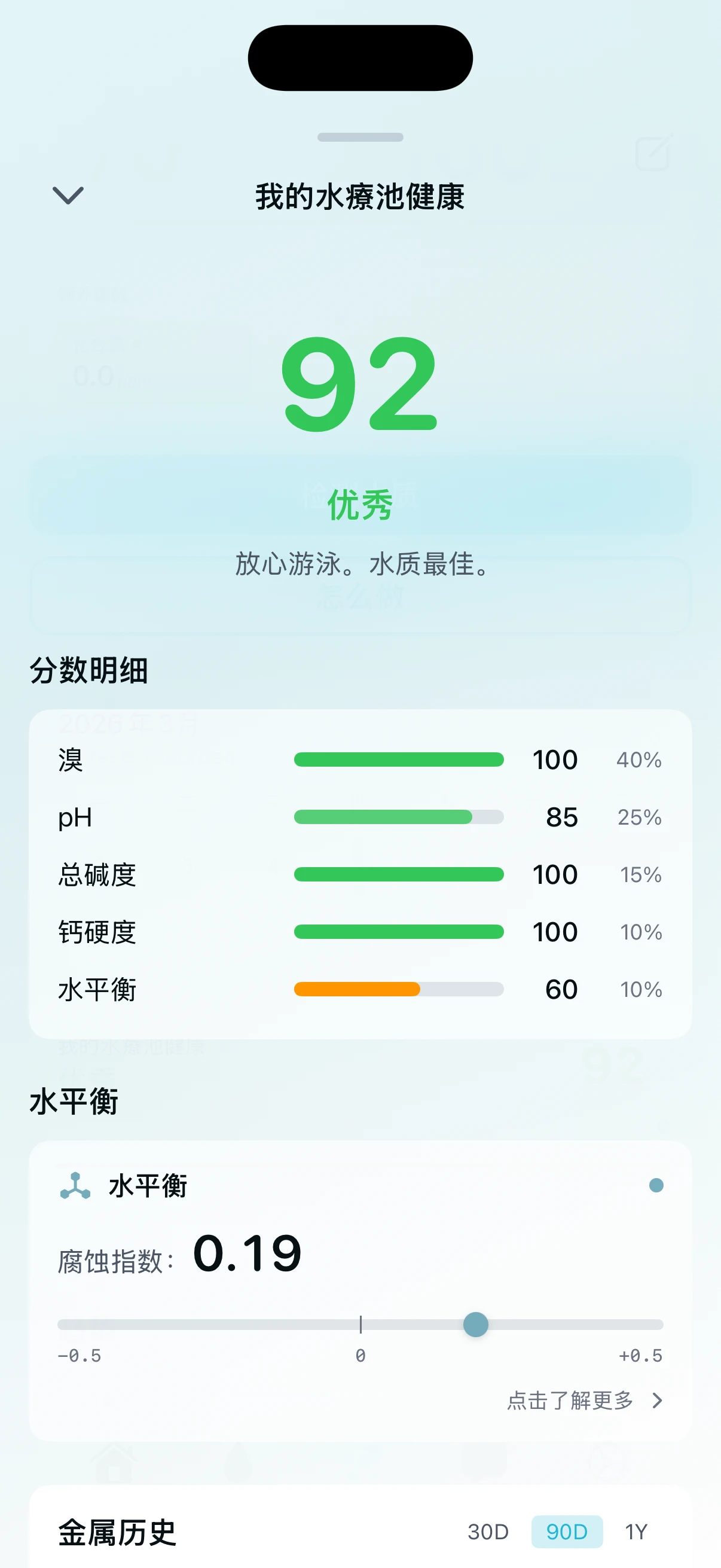 PoolFu Splash AI 聊天助手，准备回答泳池化学问题