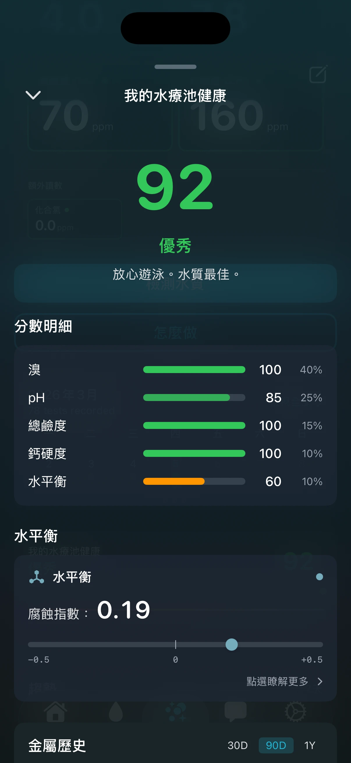 PoolFu Splash AI 聊天助理，準備回答泳池化學問題