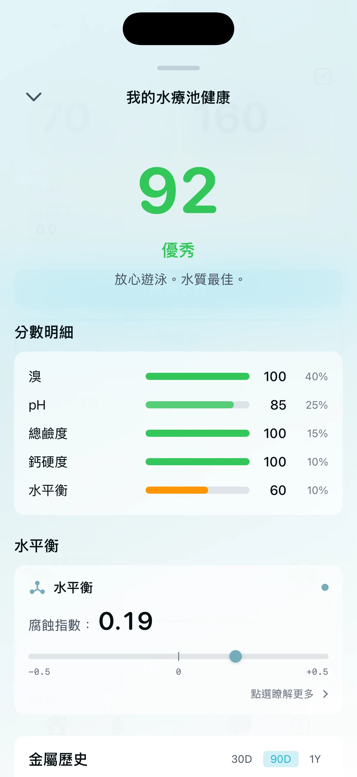 PoolFu Splash AI 聊天助理，準備回答泳池化學問題