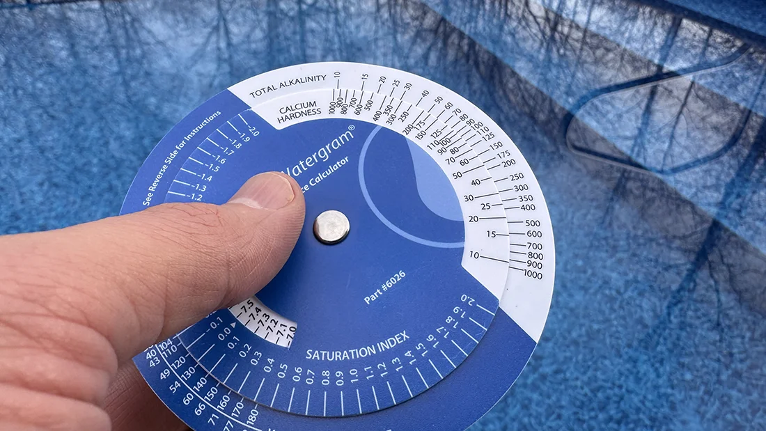 The Unity Framework, Your Pool as a Chemistry System